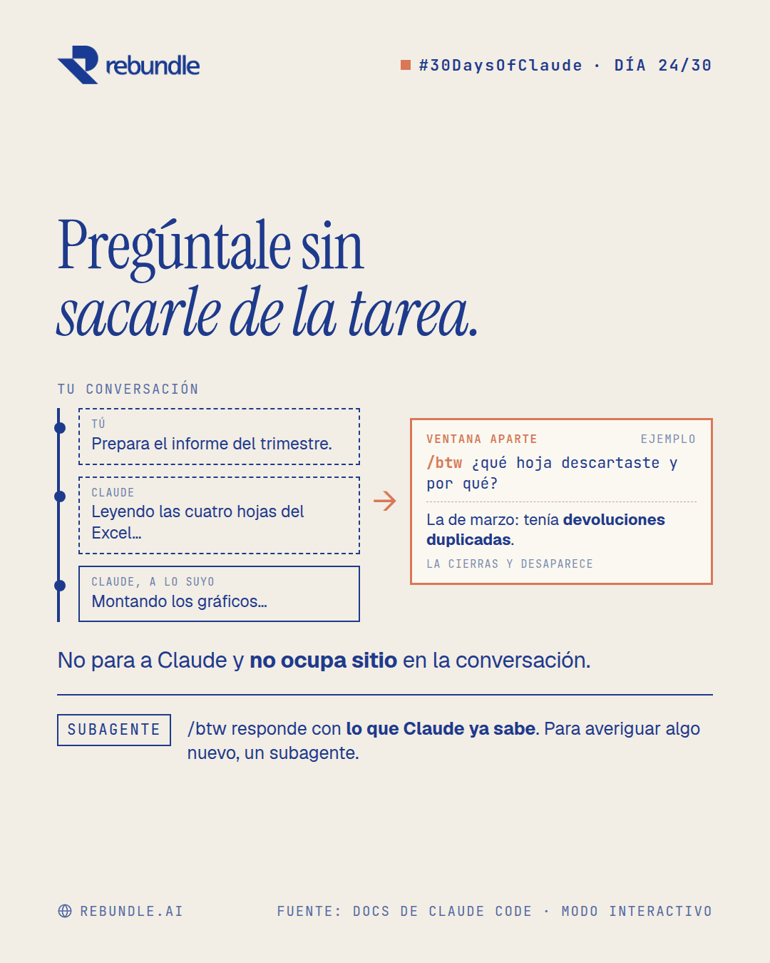 Lámina del tip: mientras Claude prepara el informe del trimestre, una pregunta con /btw sale en una ventana aparte que se cierra y no entra en la conversación