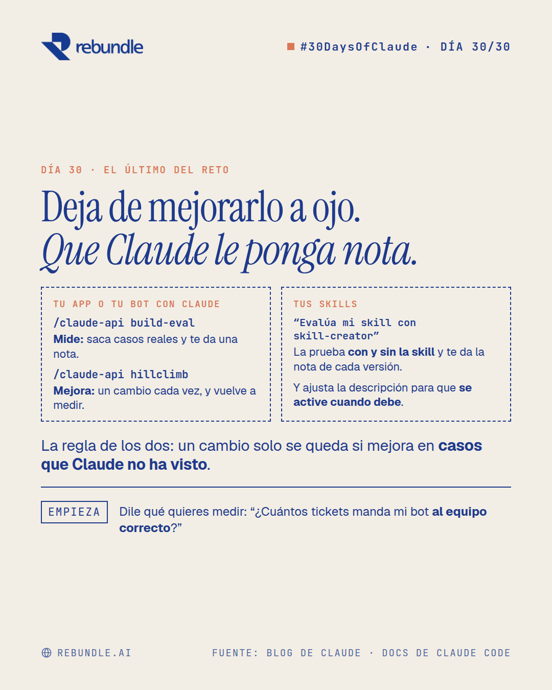 Lámina del tip: deja de mejorarlo a ojo, que Claude le ponga nota; /claude-api build-eval y /claude-api hillclimb para tu app, y skill-creator para tus skills