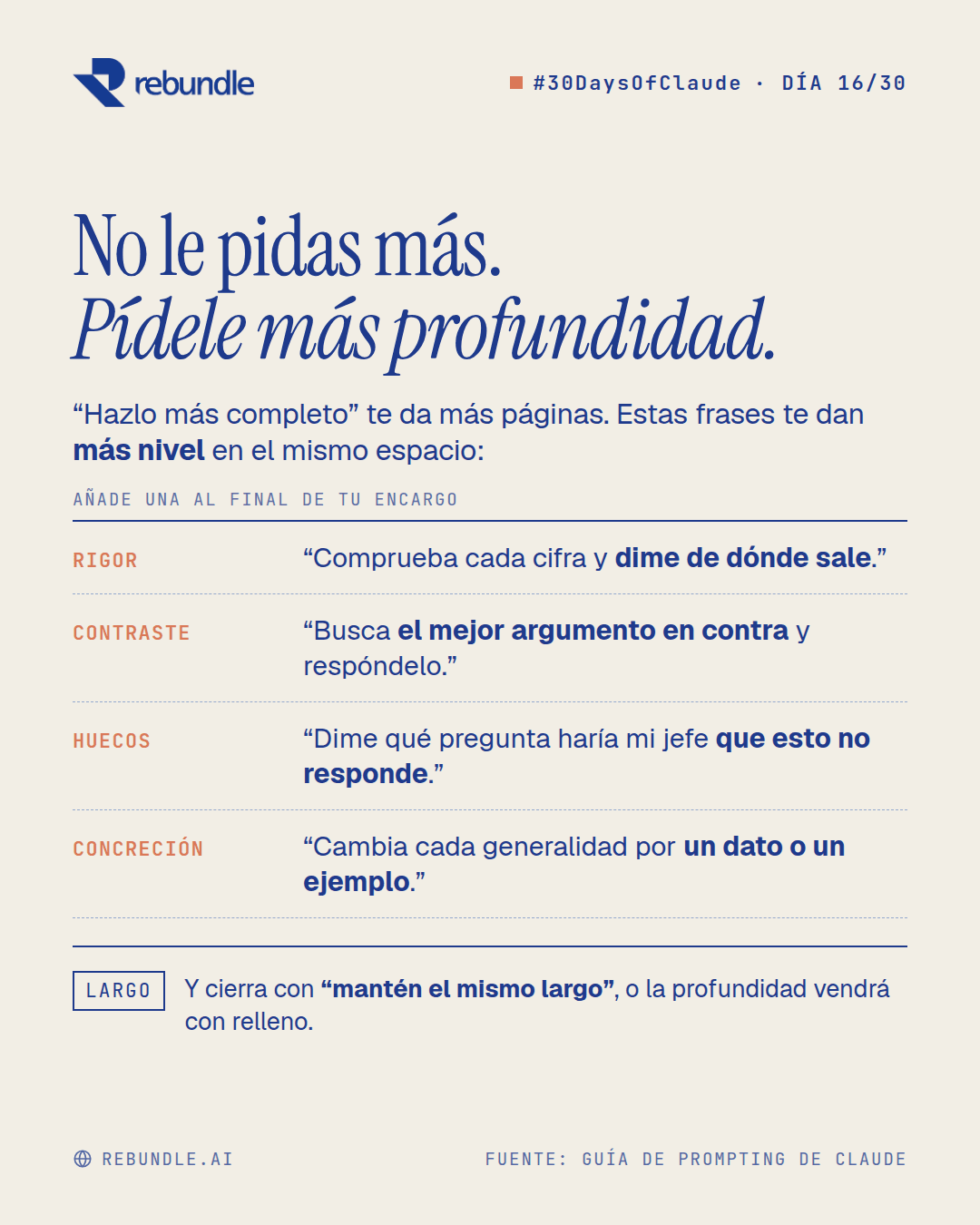 Lámina del tip: cuatro frases para pedirle a Claude más profundidad en vez de más páginas: rigor, contraste, huecos y concreción