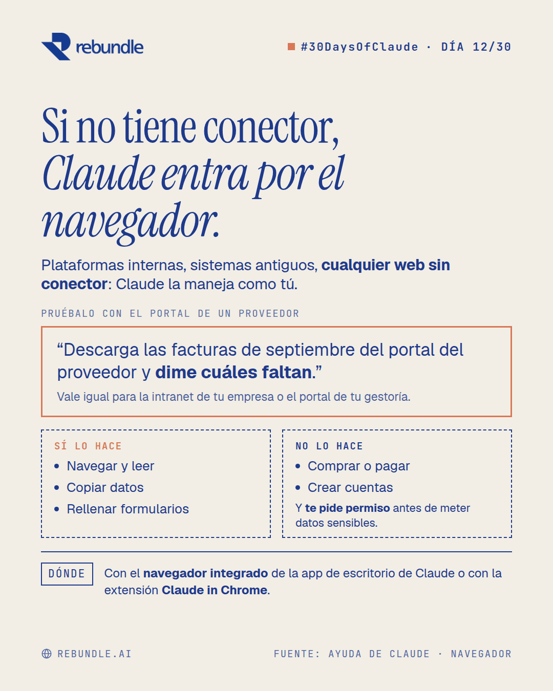 Lámina del tip: si no tiene conector, Claude entra por el navegador; ejemplo de descargar las facturas de septiembre del portal de un proveedor, y lo que sí hace y lo que no