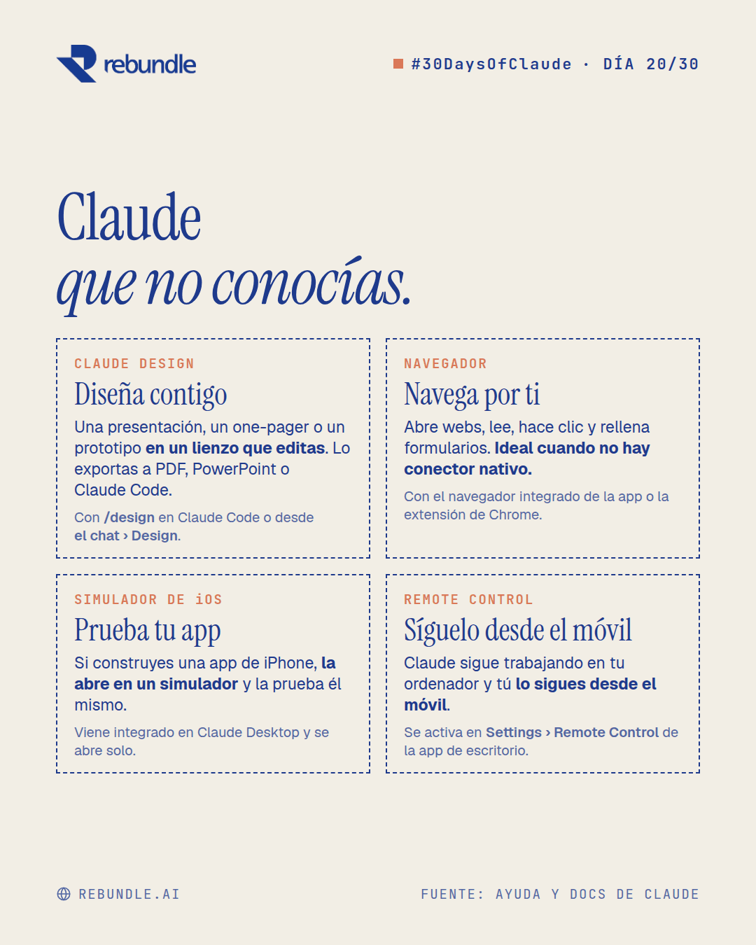 Lámina del tip: cuatro tarjetas con Claude Design, el navegador, el simulador de iOS y Remote Control, qué hace cada uno y dónde se activa