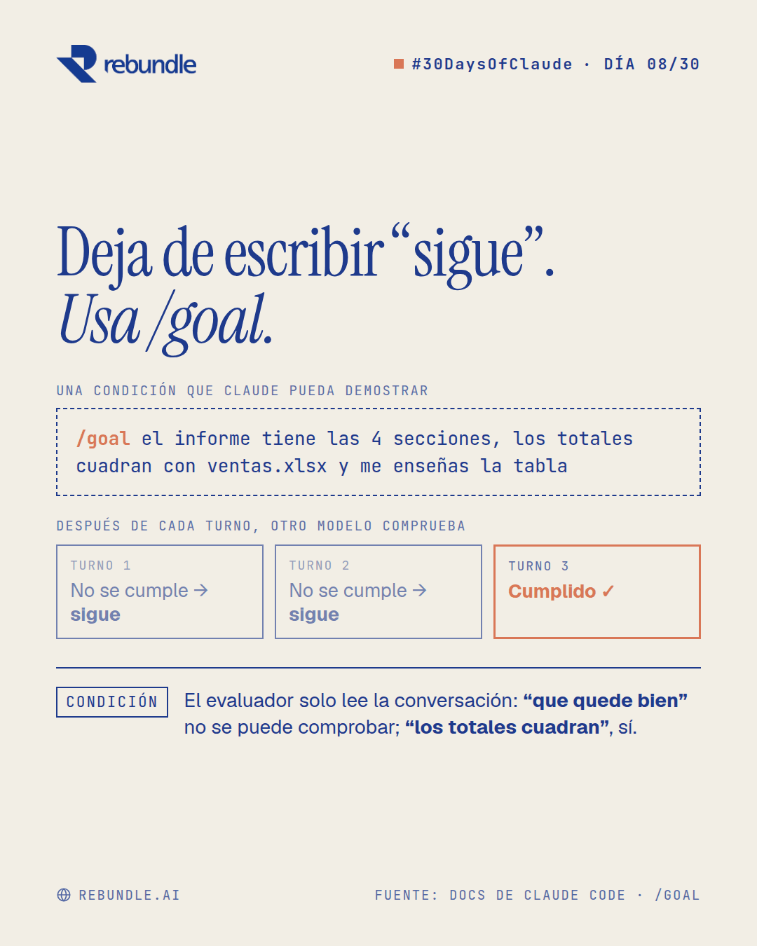 Lámina del tip: el comando /goal con una condición comprobable sobre un informe y tres turnos, los dos primeros 'no se cumple, sigue' y el tercero 'cumplido'