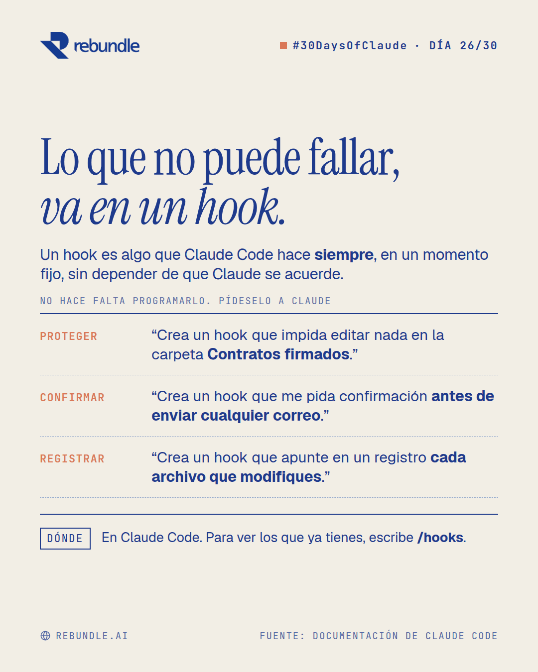 Lámina del tip: lo que no puede fallar va en un hook; tres hooks que se le piden a Claude con una frase: proteger una carpeta, pedir confirmación antes de enviar un correo y registrar cada archivo modificado