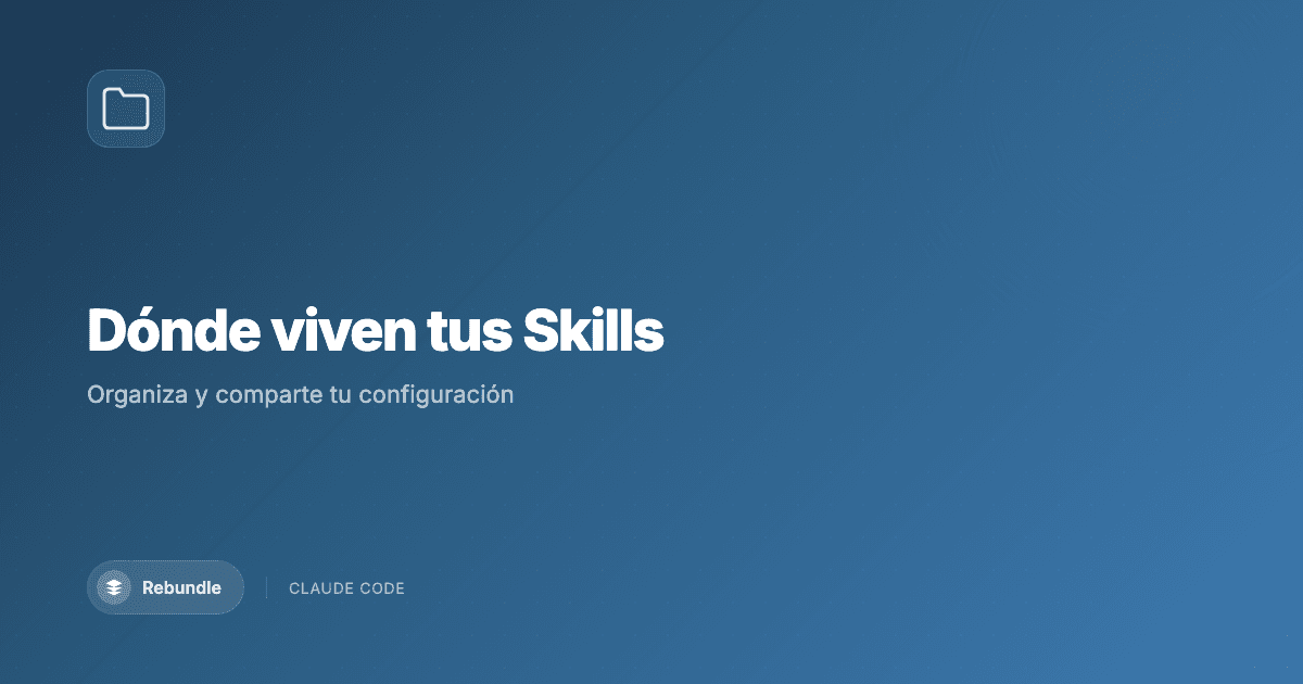 Estructura de carpetas de Skills y CLAUDE.md en Claude Code